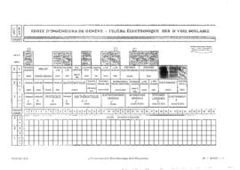1998 E.I.G. microtechnique électrique automatique énergie informatique télécommunications électri...